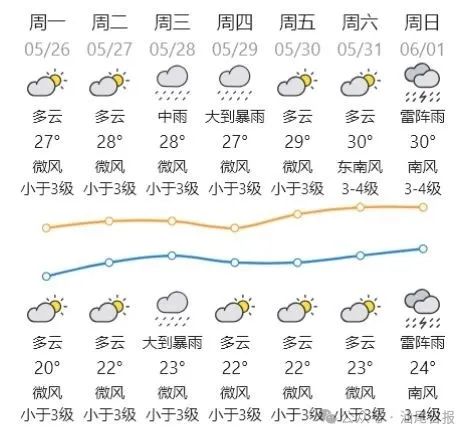 微信截图_20250526175412.png