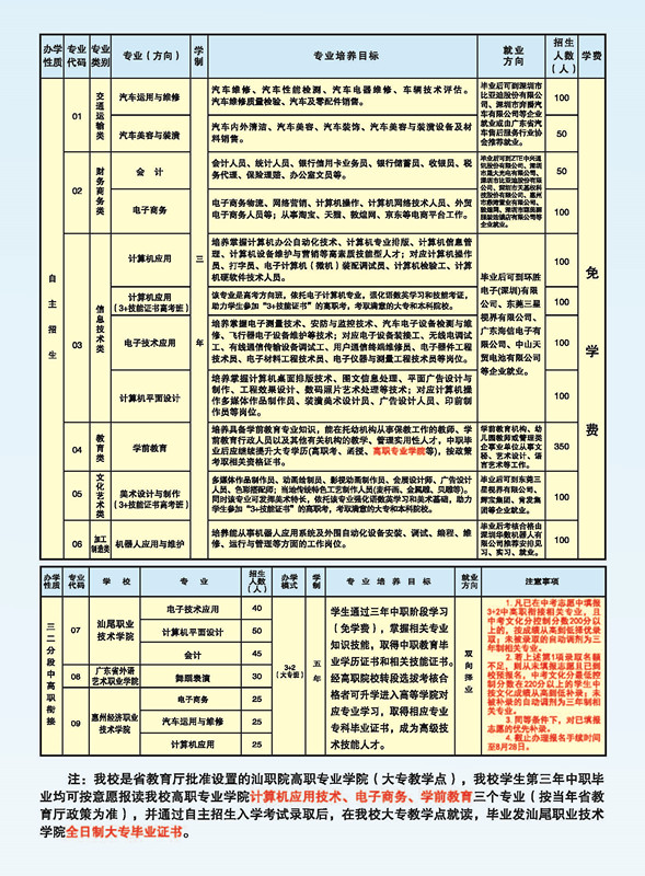 自动转存图片