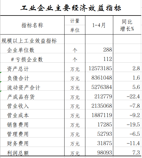 工业企业.png