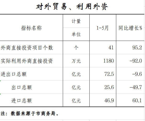 对外.png
