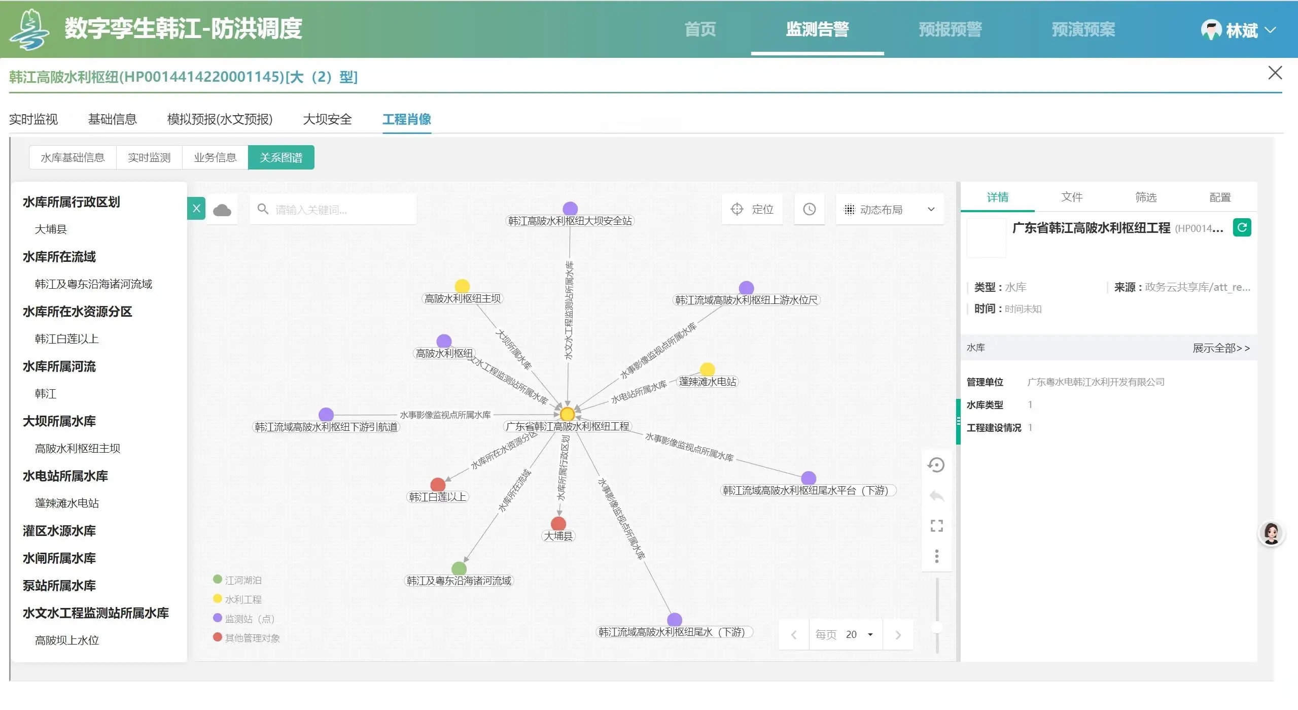 迎战洪水更智慧！广东数字孪生技术实现跨流域复用