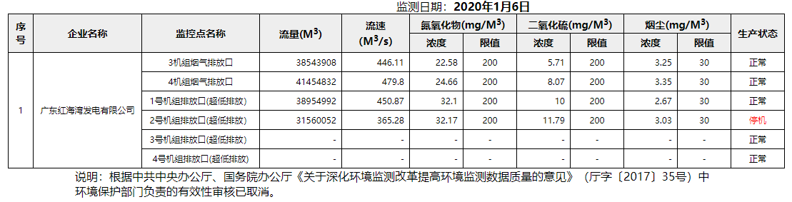 废气1.6.png