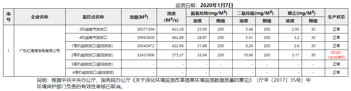 废气1.7.png