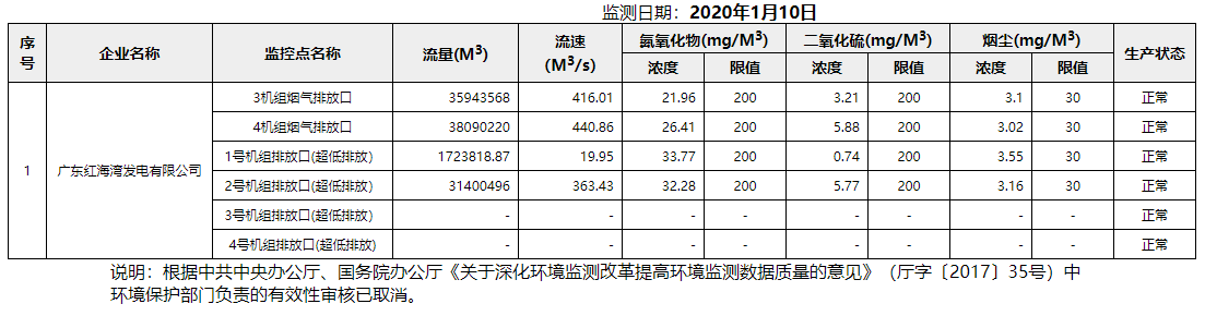 废气1.10.png