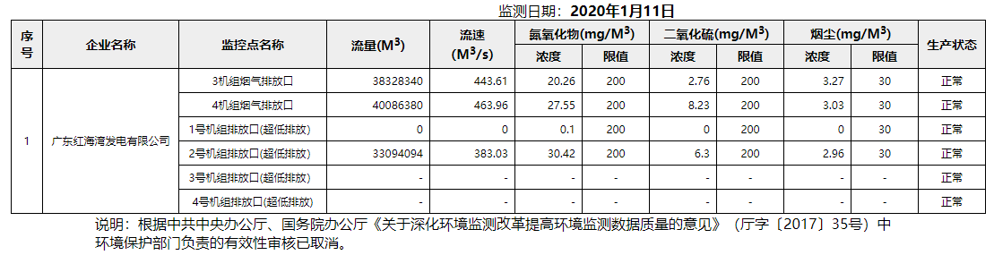 废气1.11.png