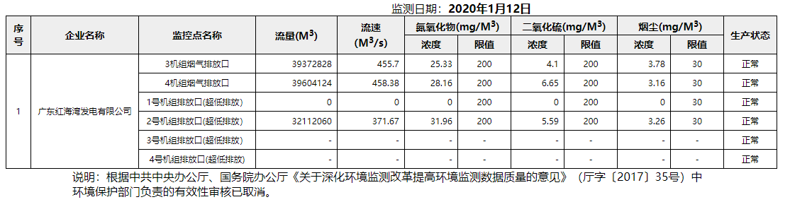 废气1.12.png