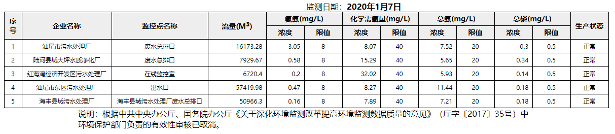 废水1.7.png