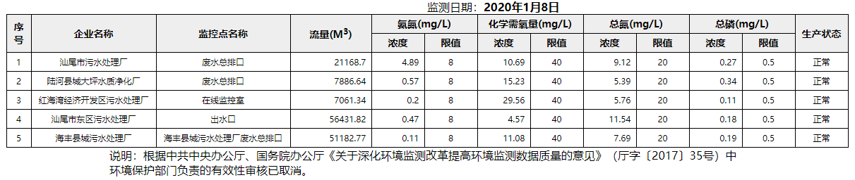 废水1.8.png