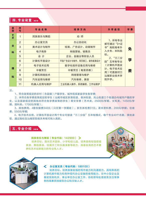 汕尾市职业技术学校2020年招生简章_页面_5_副本.jpg