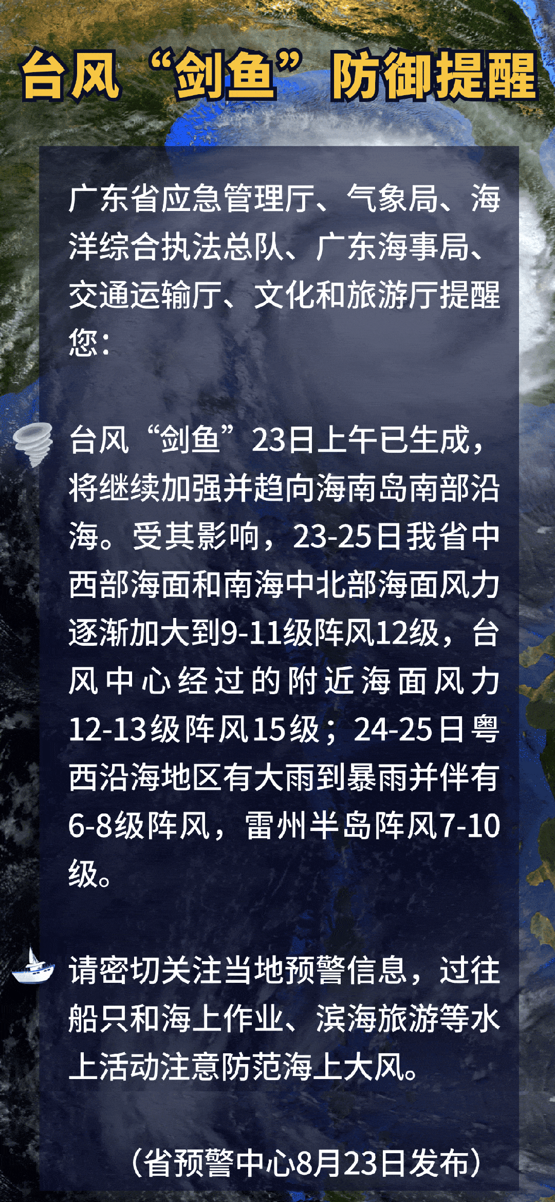 预警信息_compressed.gif