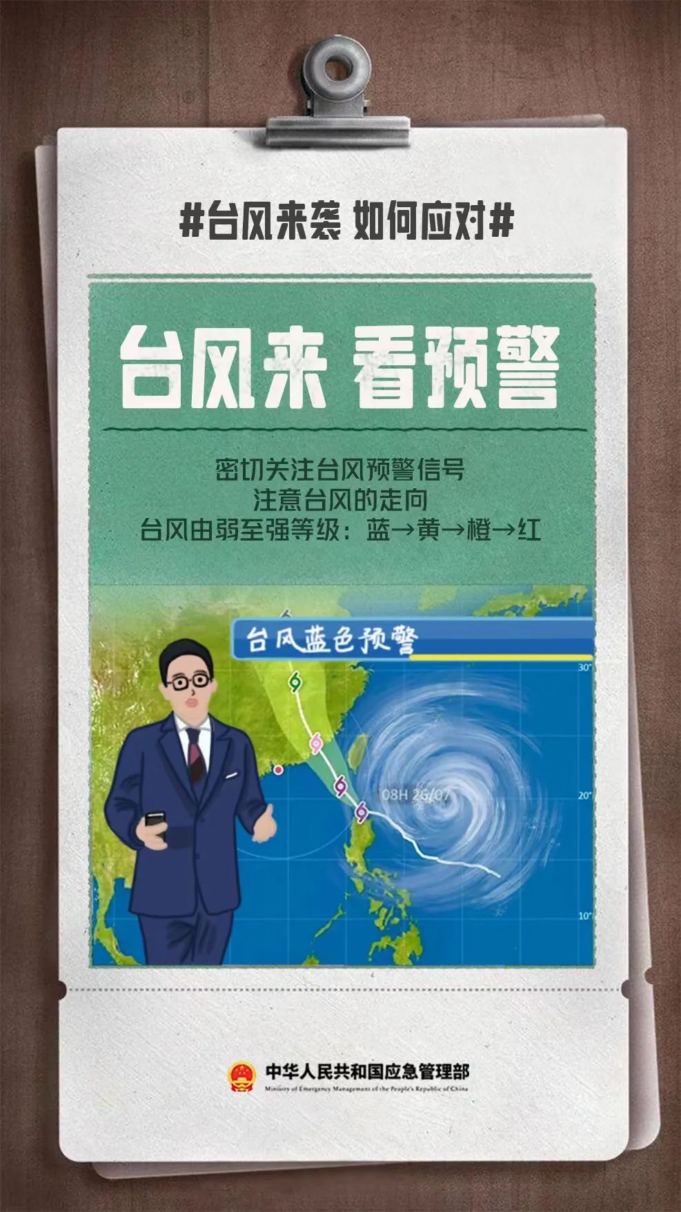 汕尾市防汛防旱防风指挥部关于启动防风Ⅳ级应急响应的通知
