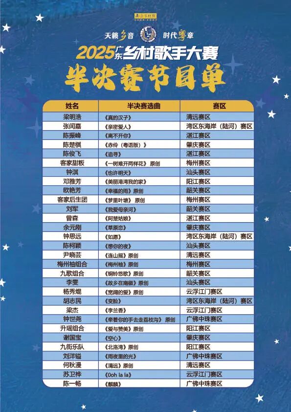 受访者供图