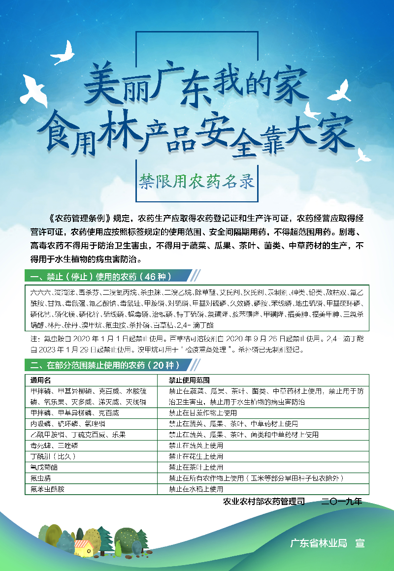已编辑图片