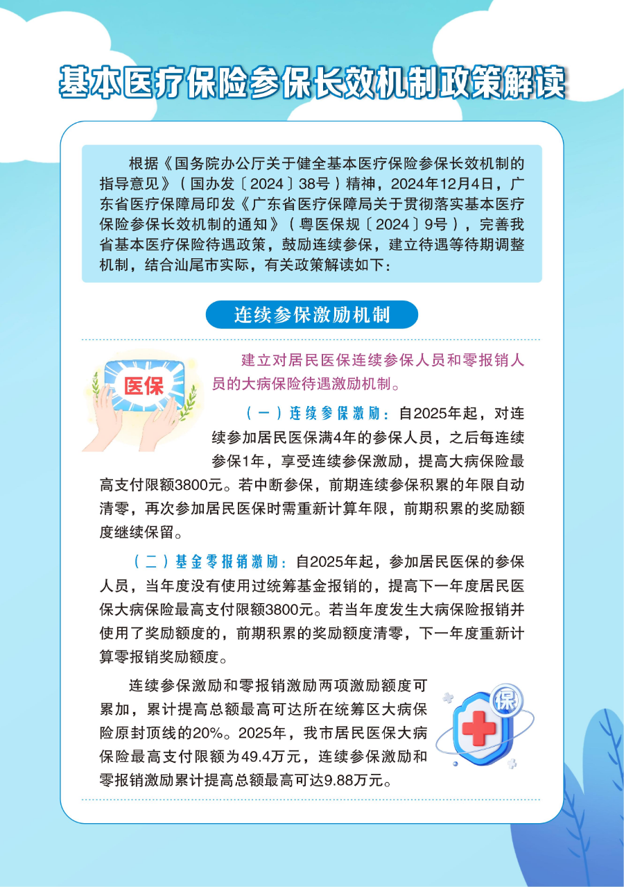 B5宣传单-基本医疗保险参保长效机制政策解读_01.jpg