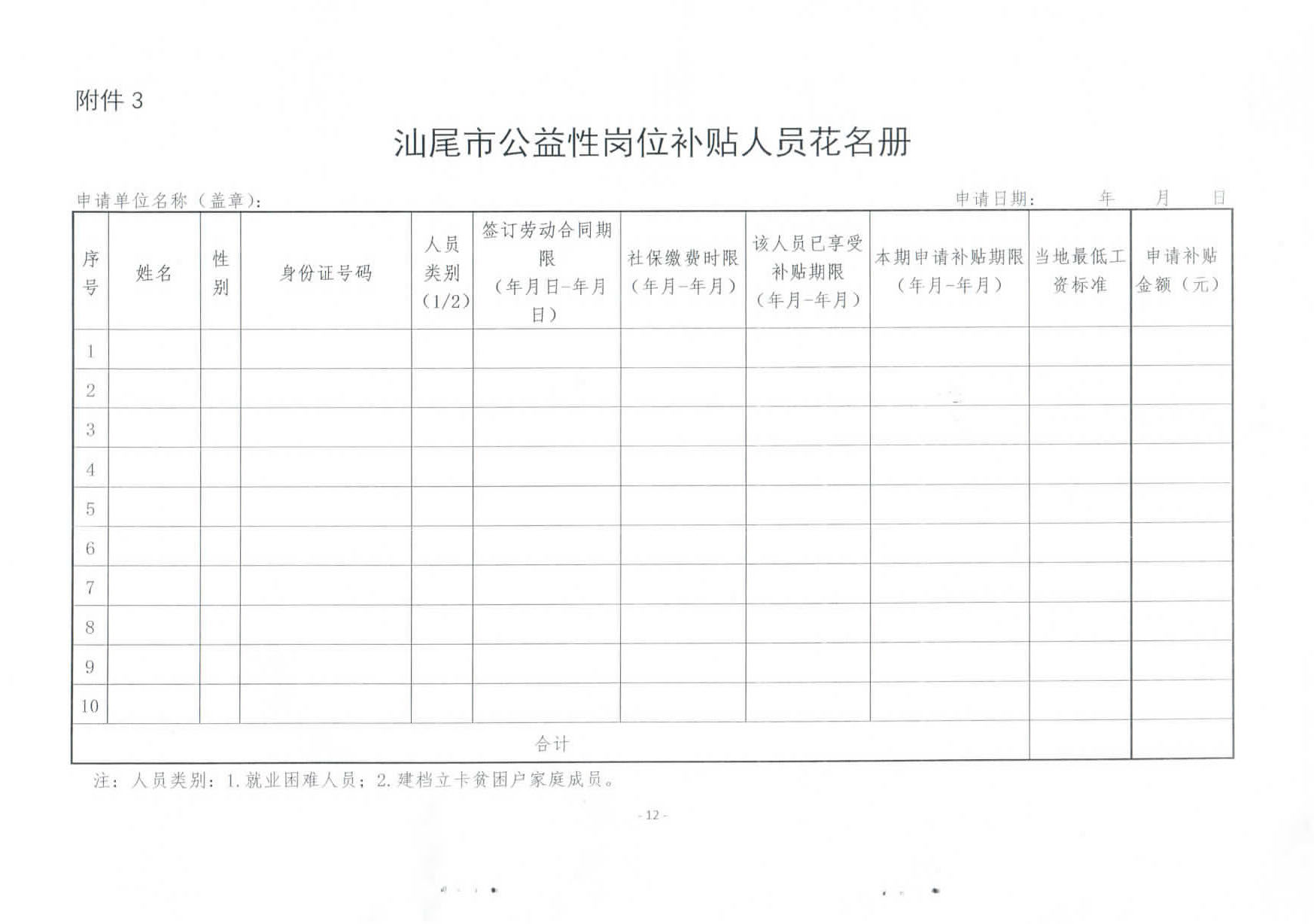 关于修订印发《汕尾市兜底安置类公益性岗位开发管理办法》的通知_页面_12.jpg