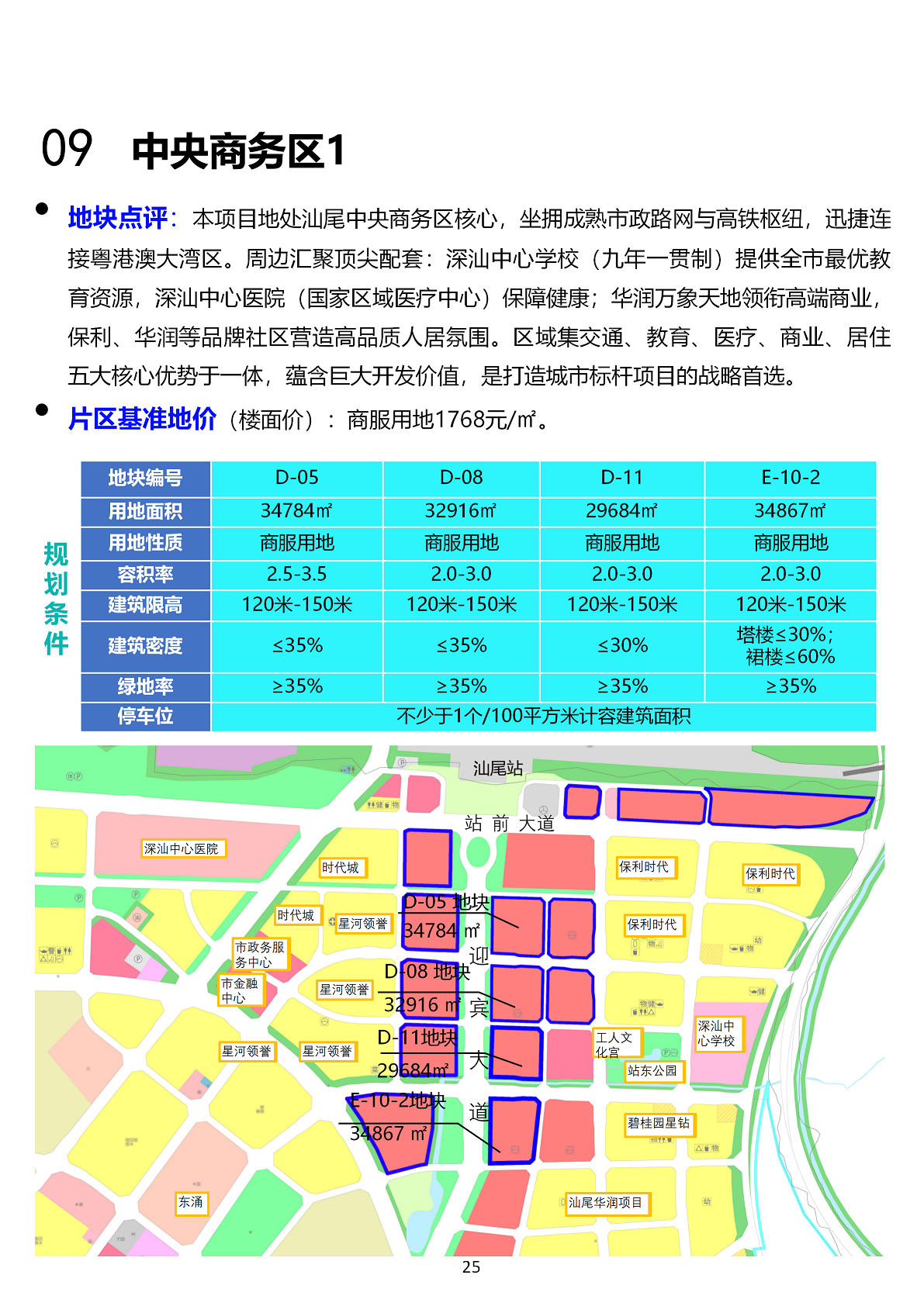 汕尾市经营性用地推介手册2026（市本级）_30.png