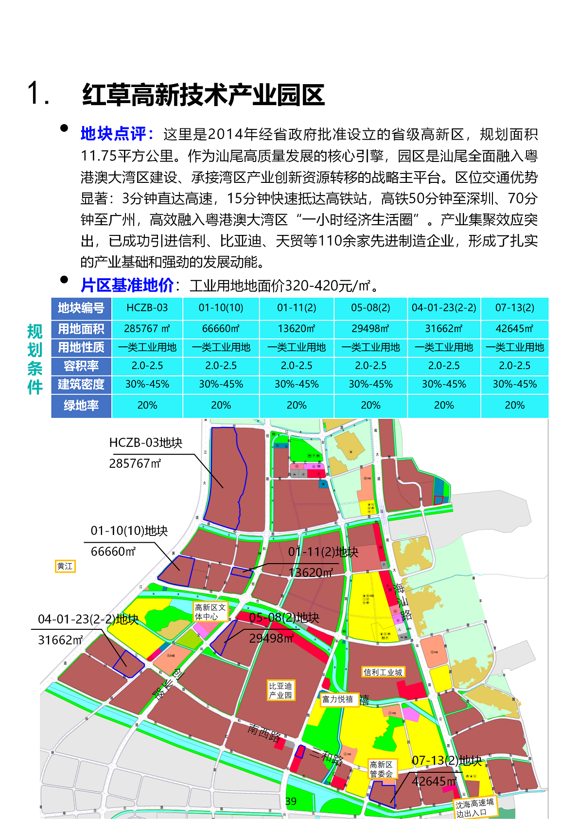 汕尾市经营性用地推介手册2026（市本级）_44.png