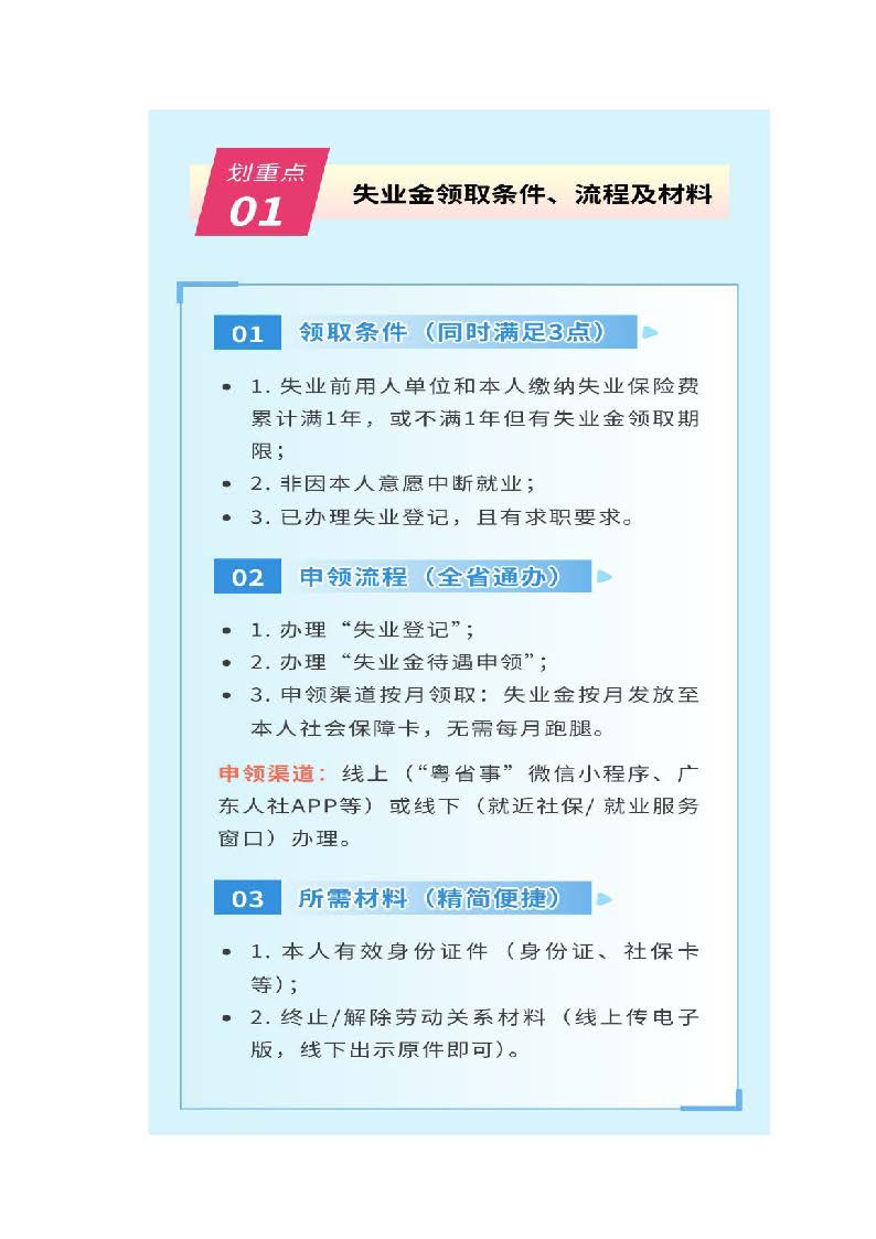 汕尾市失业金领取全攻略+注意事项_页面_2.jpg