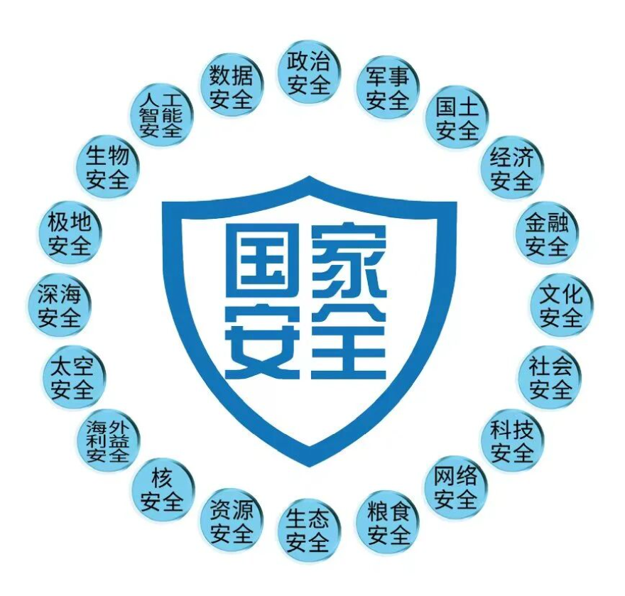 “4·15”全民国家安全教育日 | 保守国家秘密，没有 “局外人”