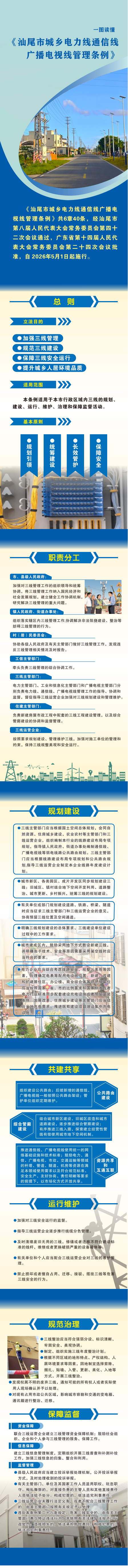 竖式《汕尾市城乡电力线通信线广播电视线管理条例》一图读懂_00.png