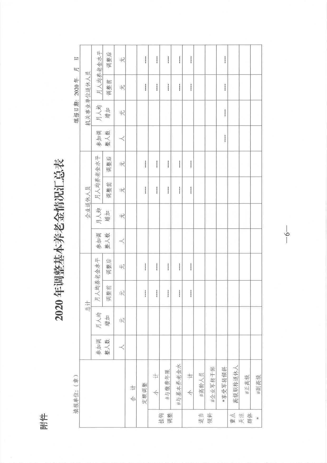 《广东省人力资源和社会保障厅 广东省财政厅关于2020年调整退休人员基本养老金的通知》（粤人社规〔2020〕29号）_页面_6.jpg