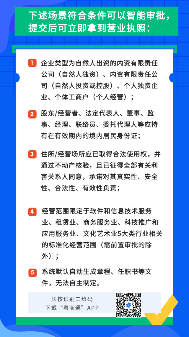 已编辑图片