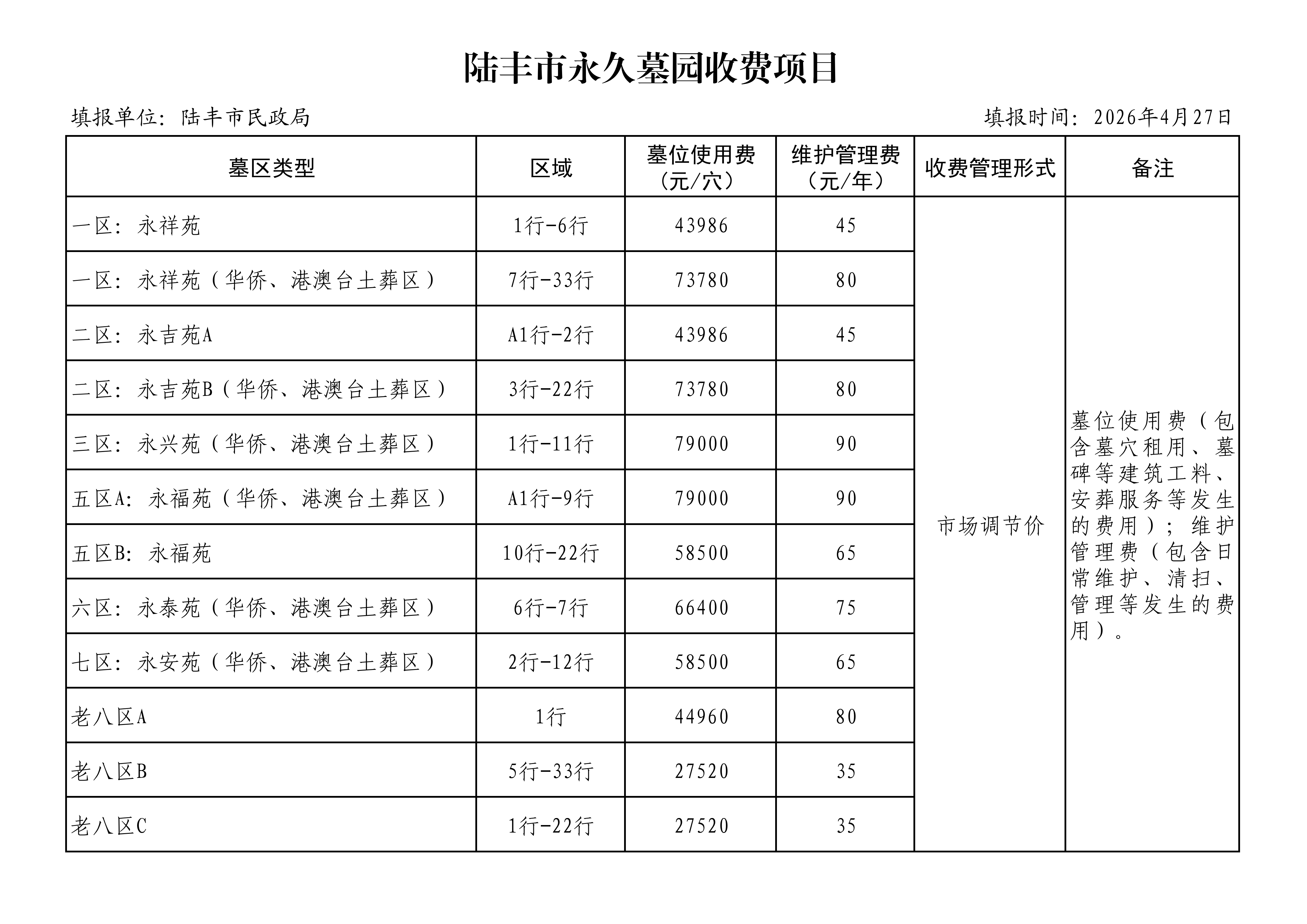 陆丰市永久墓园收费项目_01.png