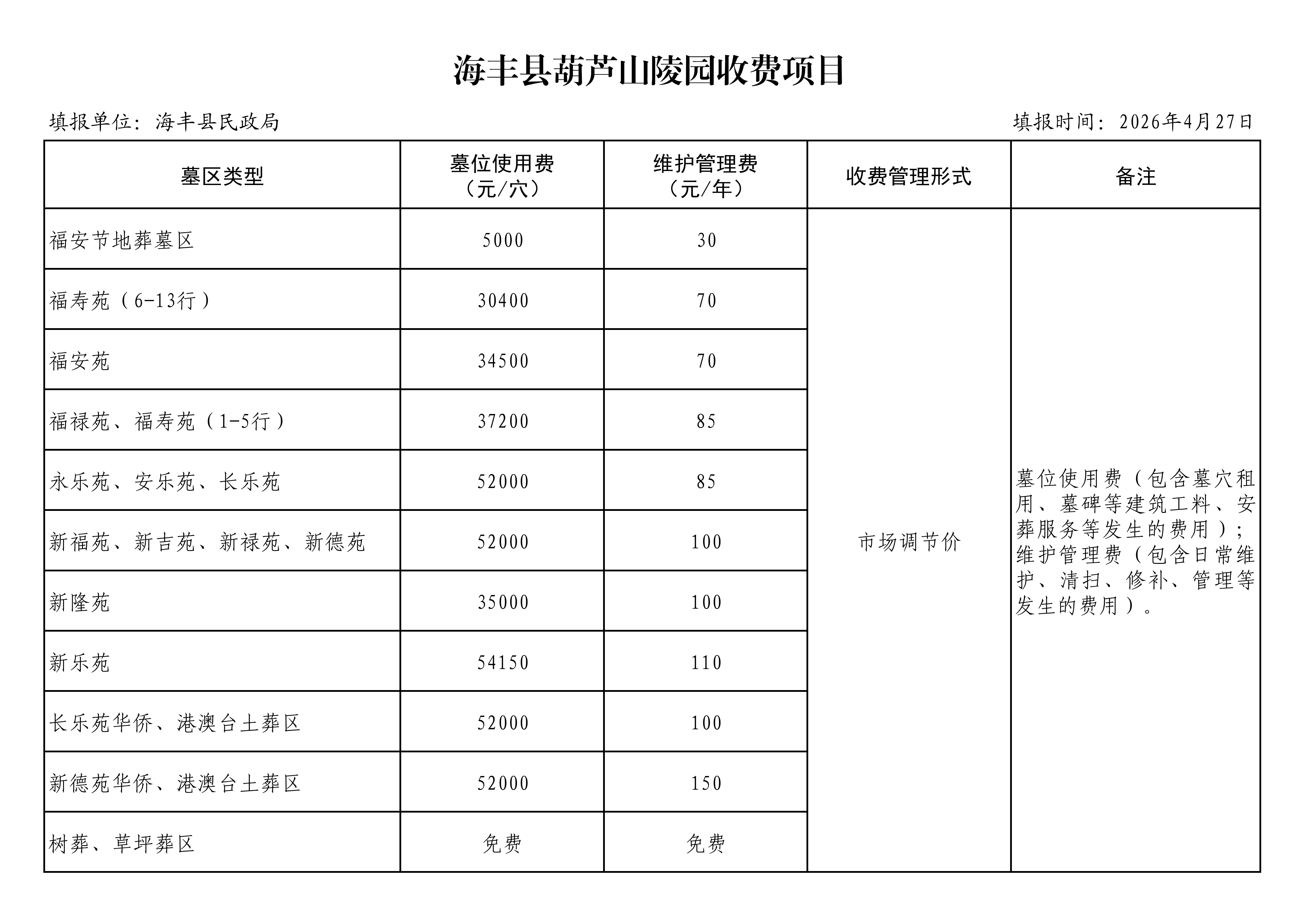 海丰县葫芦山陵园收费项目_01.png