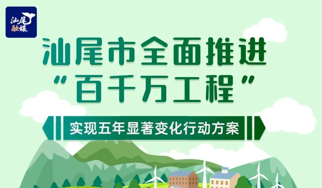 一图读懂｜汕尾市全面推进“百千万工程”实现五年显著变化行动方案