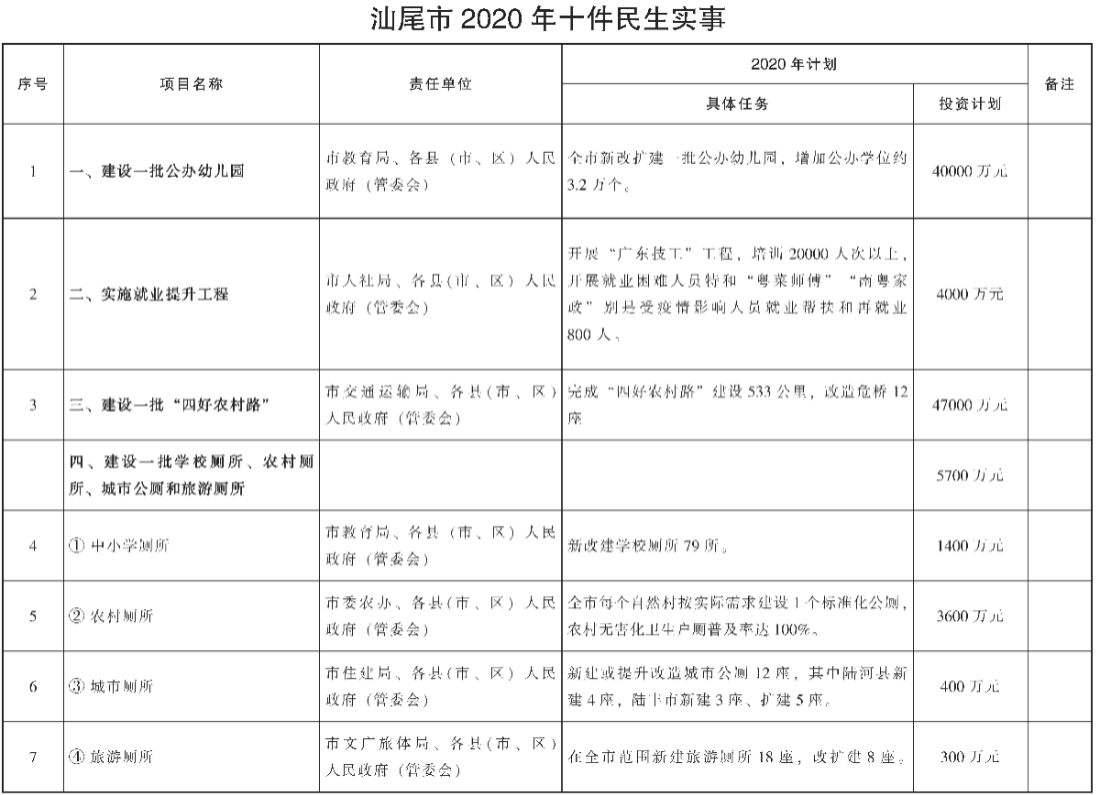 已编辑图片