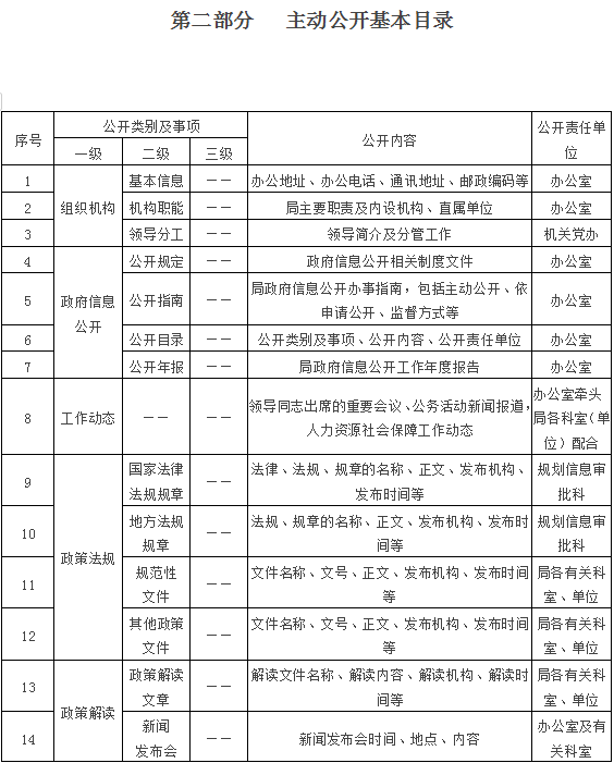 微信截图_20211109093630.png