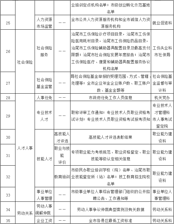 微信截图_20211109093754.png