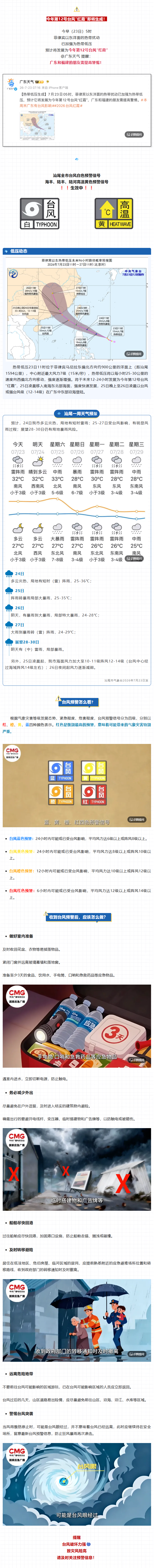 已编辑图片