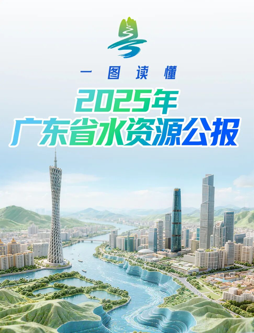 一图读懂！2025年水资源公报请查收~