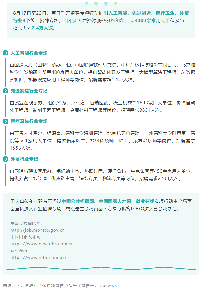 需求2.4万人次！人工智能等4个专场招聘和直播带岗活动上线&rarr;.png
