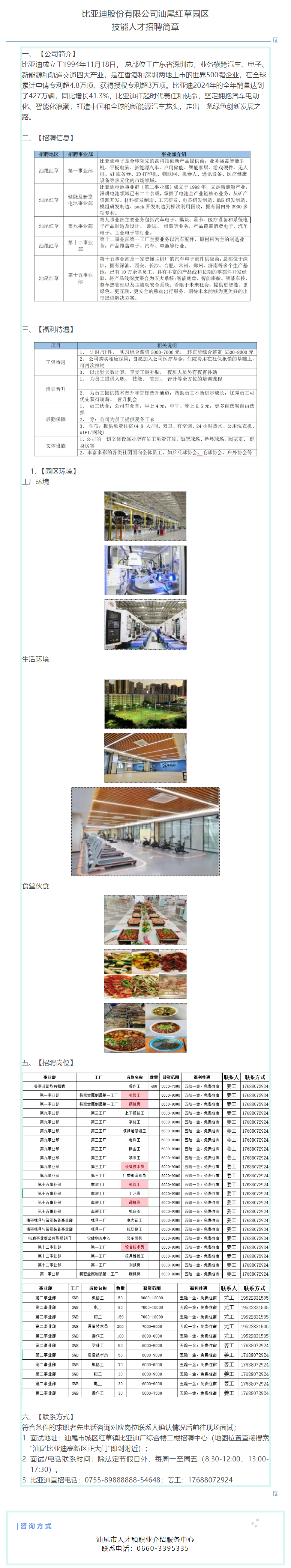 比亚迪股份有限公司汕尾红草园区 技能人才招聘简章.png
