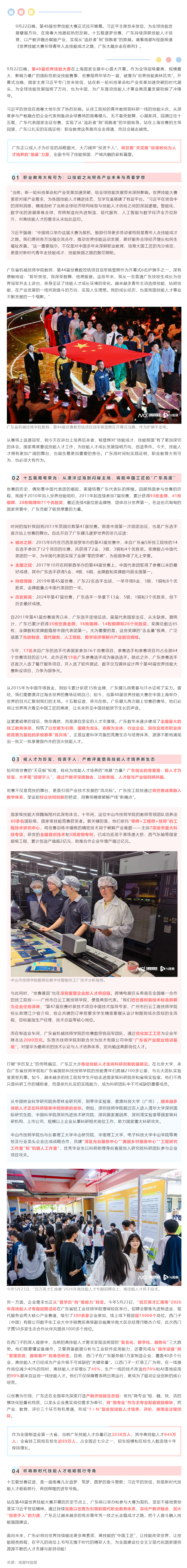 世界技能大赛引导青年人走技能成才之路，广东大踏步走在前列.png