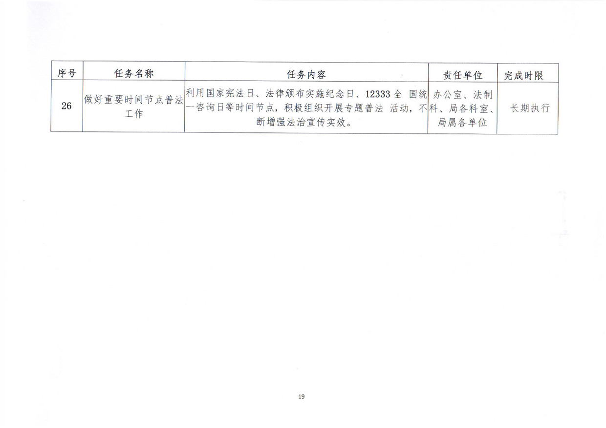 关于印发《汕尾市人力资源和社会保障局关于贯彻“谁执法谁普法”普法责任制的实施意见》的通知_页面_19.jpg