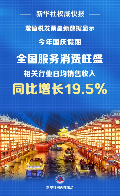 新华社权威快报丨发票数据显示国庆假期服务消费旺盛