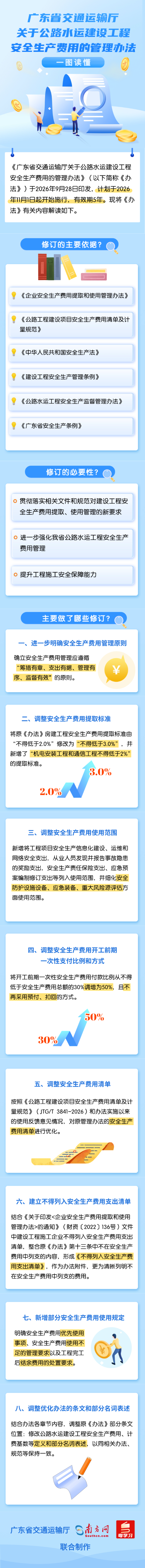 一图读懂《广东省交通运输厅关于公路水运建设工程安全生产费用的管理办法》.png