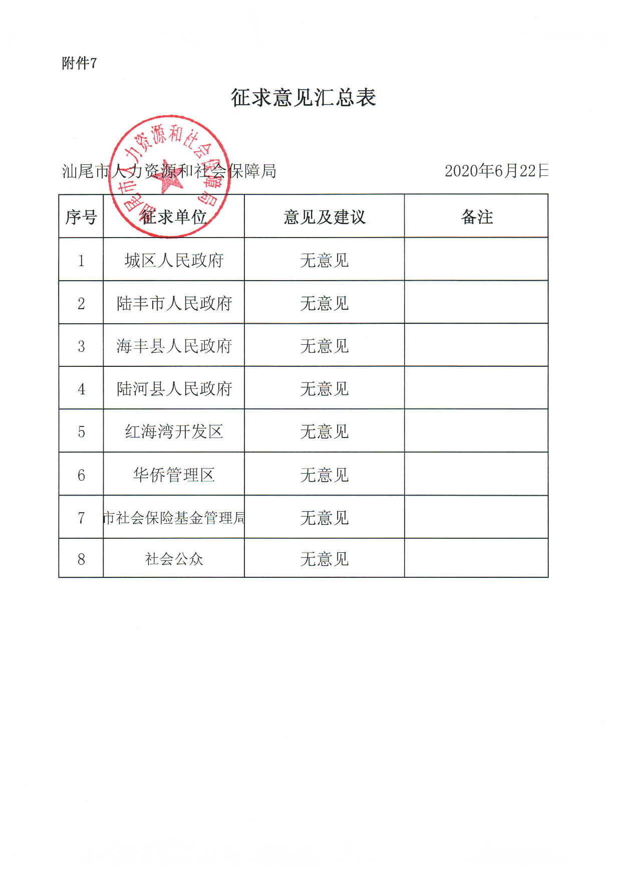 附件：7.征求意见汇总表_页面_1.jpg