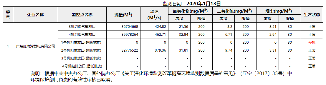 废气1.13.png