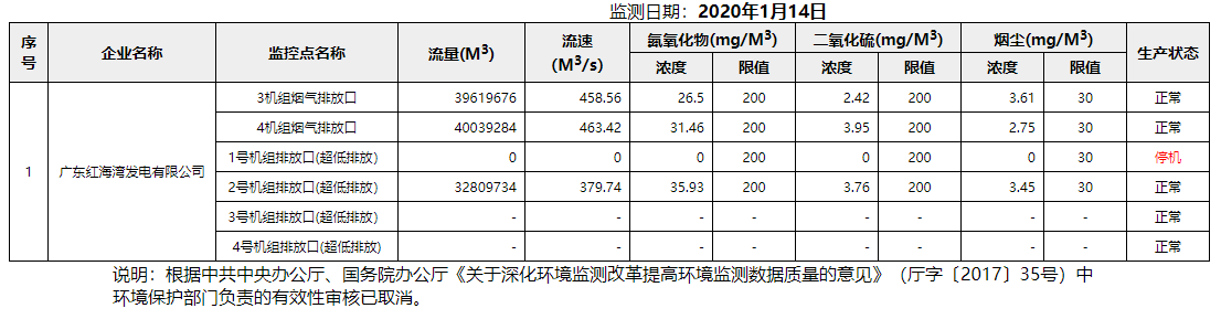 废气1.14.png