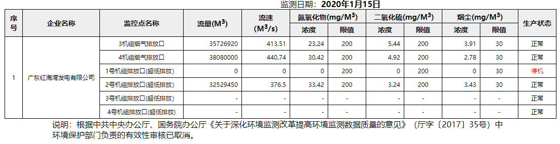 废气1.15.png