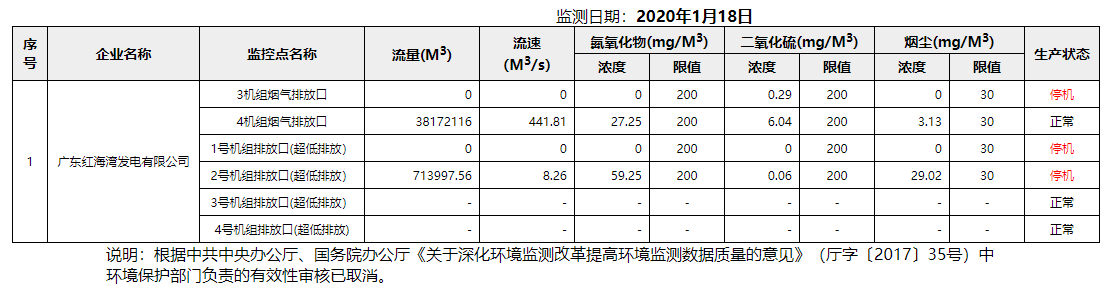 废气1.18.png