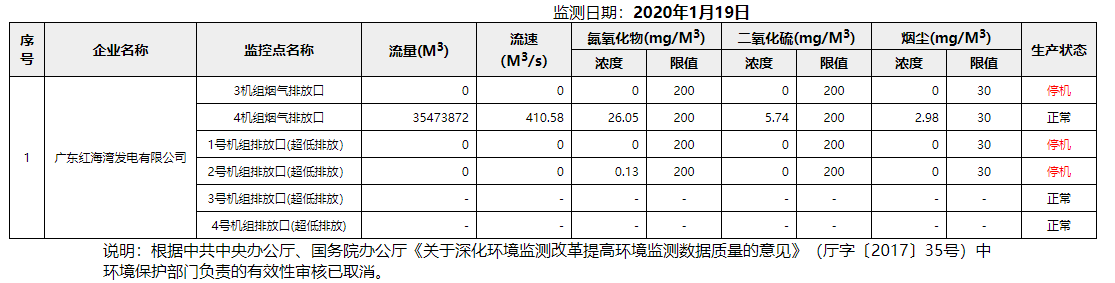 废气1.19.png