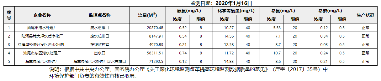 废水1.16.png