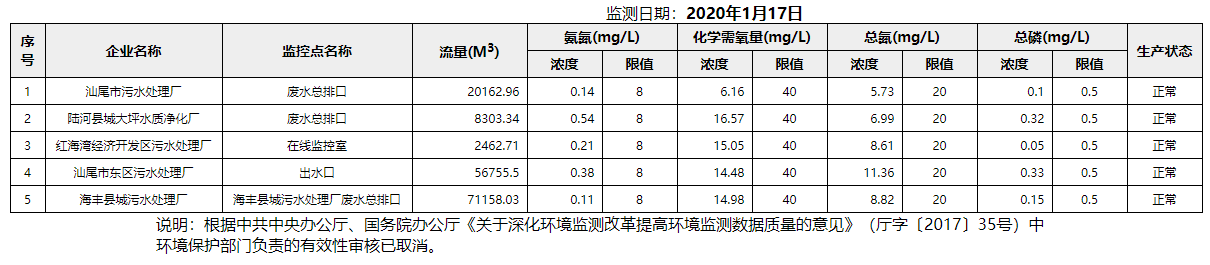 废水1.17.png