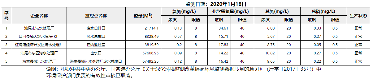 废水1.18.png