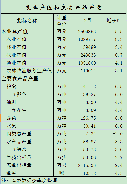 农业.png
